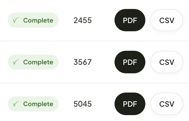 Completed batches ready to download as PDF or CSV